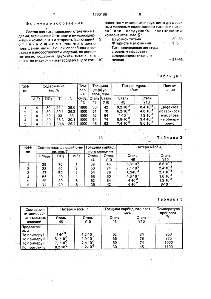 Состав для титанирования стальных изделий (патент 1786186)