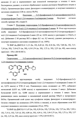 Активаторы глюкокиназы (патент 2457207)