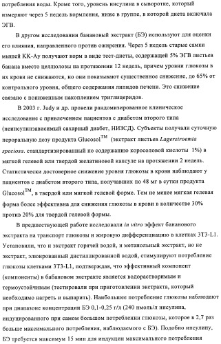 Способ и композиция для улучшения с помощью питания регуляции глюкозы и действия инсулина (патент 2421076)