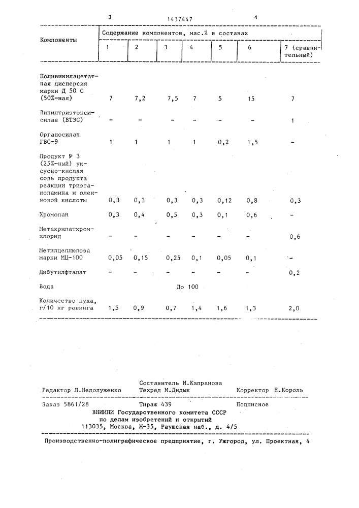 Замасливатель для цирконийсодержащего стекловолокна (патент 1437447)