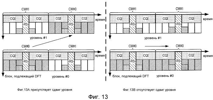 Терминал и его способ связи (патент 2548903)