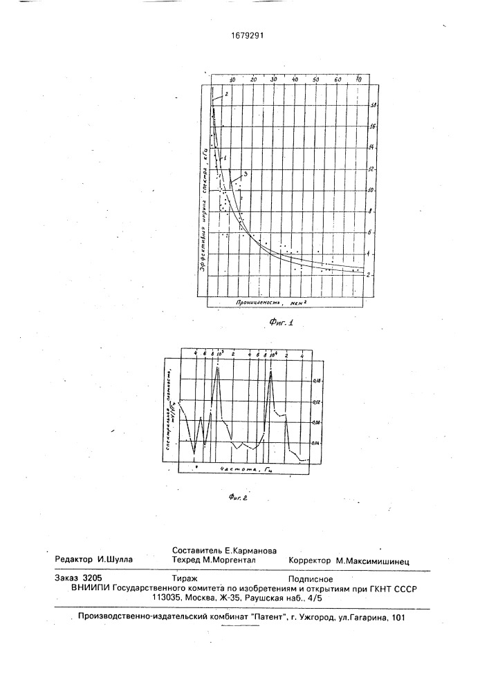 Способ определения проницаемости песчаных коллекторов (патент 1679291)