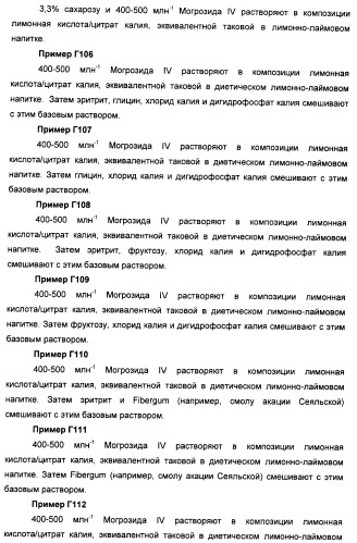 Композиции натурального интенсивного подсластителя с улучшенным временным параметром и(или) корригирующим параметром, способы их приготовления и их применения (патент 2459434)