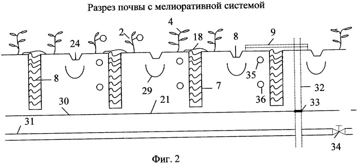 Способ мелиорации и повышения плодородия почвы и система для его реализации (патент 2402197)