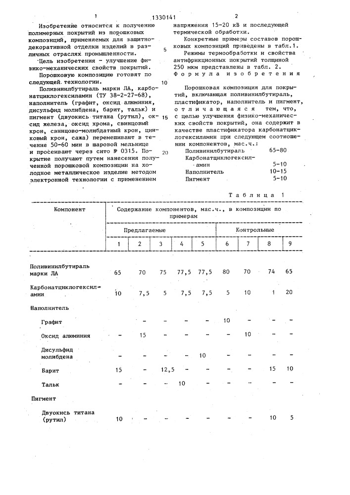 Порошковая композиция для покрытий (патент 1330141)