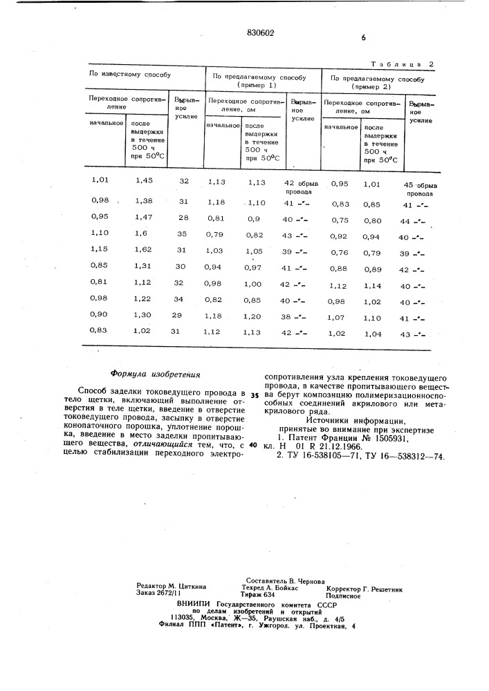 Способ заделки токоведущегопровода b тело щетки (патент 830602)