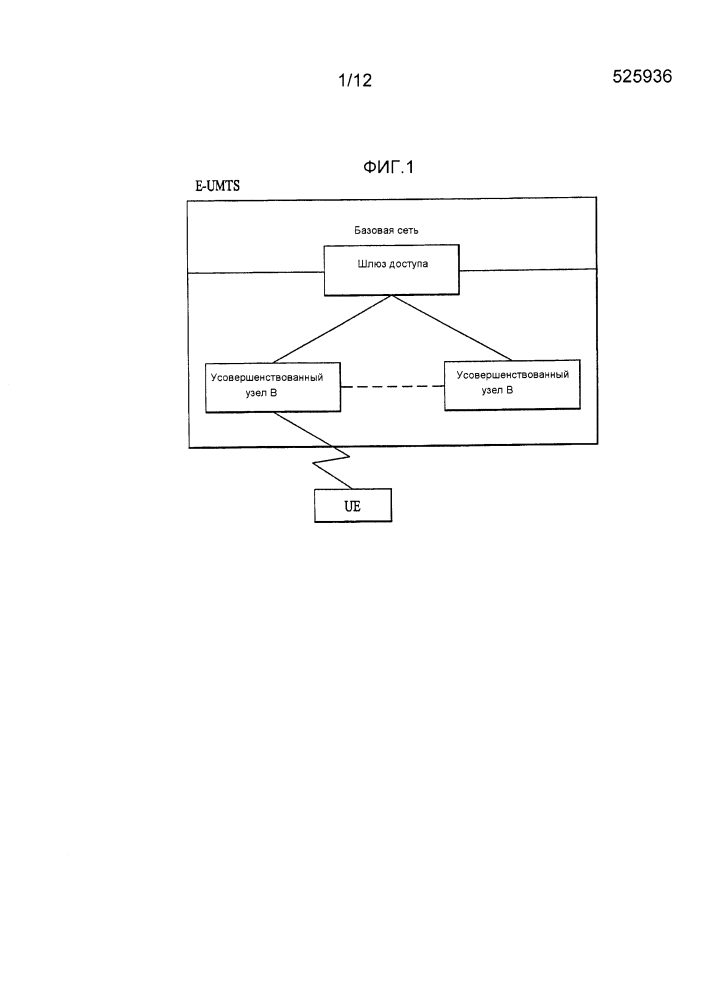 Способ и устройство для выполнения групповой связи с использованием прямой связи между терминалами в системе беспроводной связи (патент 2603011)