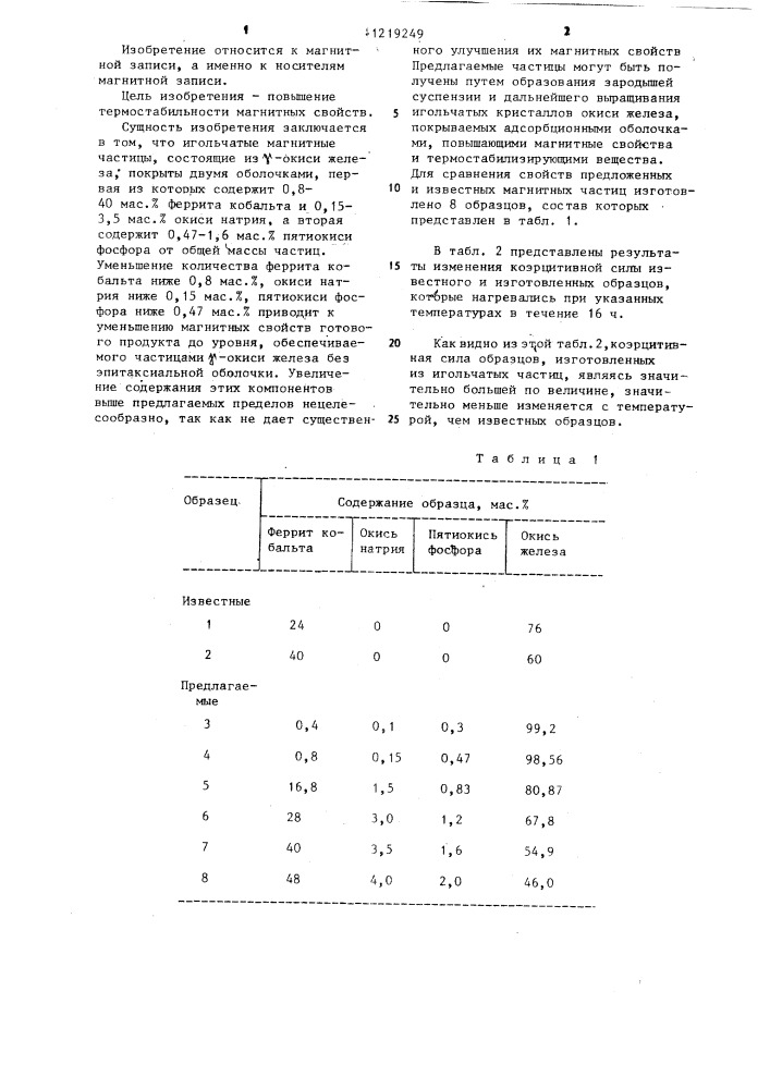 Игольчатые магнитные частицы носителя магнитной записи (патент 1219249)