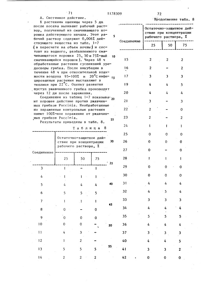 Фунгицидный состав в форме смачивающего порошка (патент 1178309)