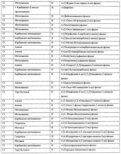 Химические составы, композиции и способы их использования (патент 2413720)