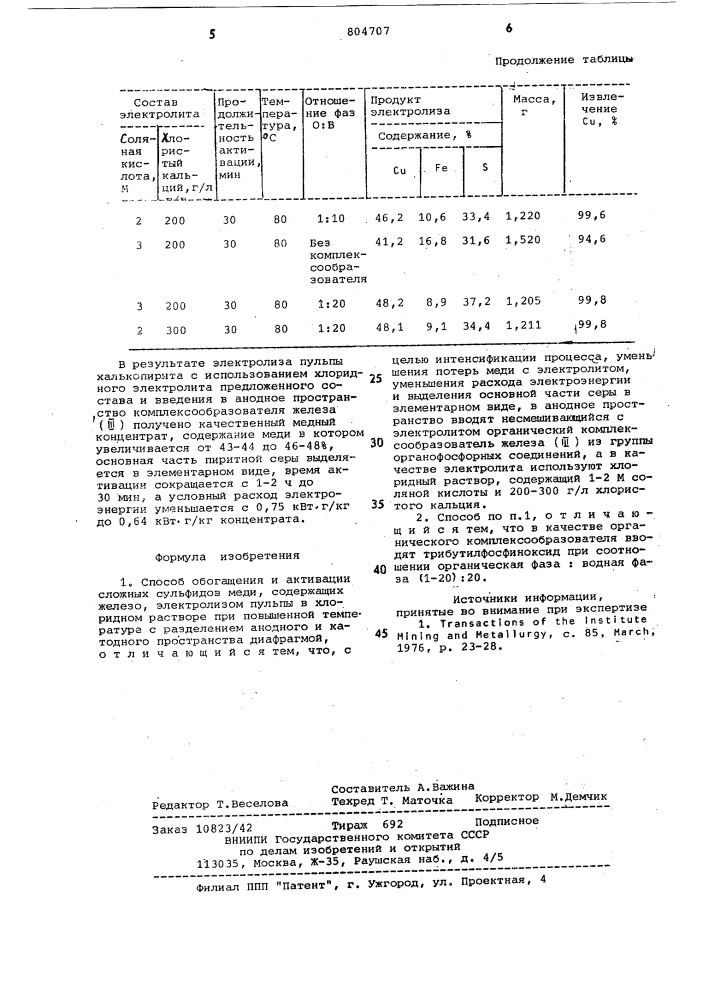 Способ обогащения и активации слож-ных сульфидов меди (патент 804707)