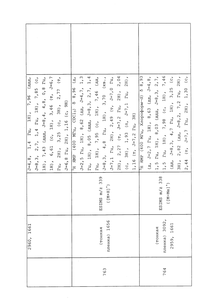 Пестицидные композиции и относящиеся к ним способы (патент 2627654)