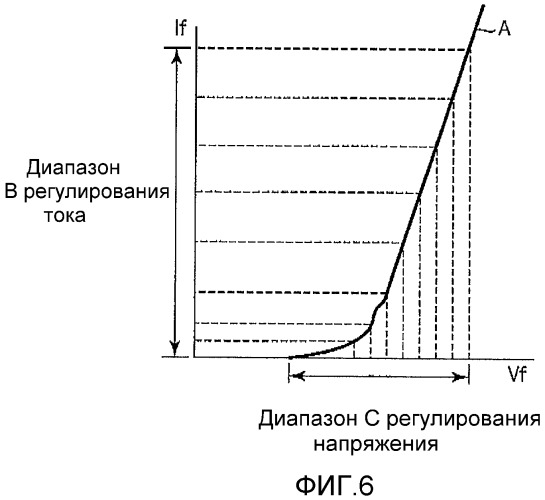 Устройство источника питания и осветительное оборудование (патент 2513548)