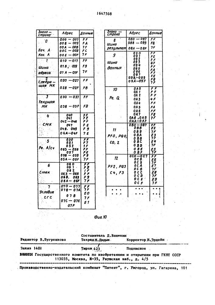 Устройство для отладки и контроля микропроцессорных систем (патент 1647568)