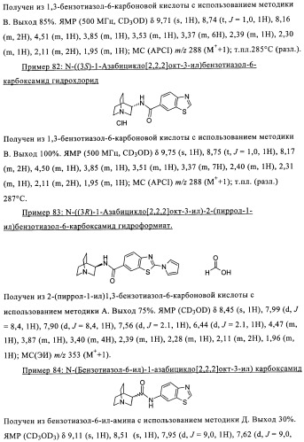 Индазолы, бензотиазолы, бензоизотиазолы, их получение и применение (патент 2391341)