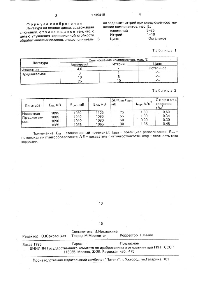 Лигатура (патент 1735418)