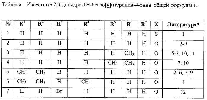 Фармацевтические композиции, способ их получения и применения (патент 2248978)