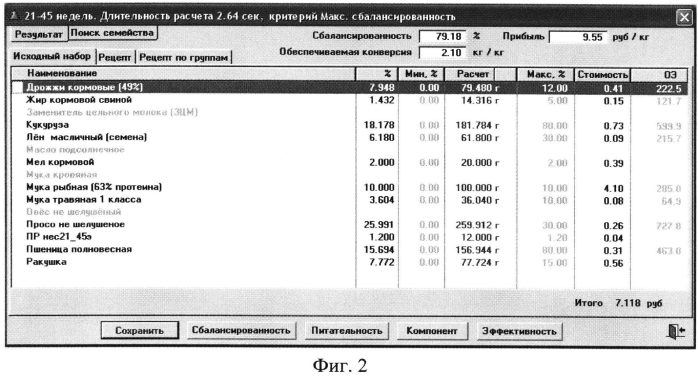 Устройство составления по различным критериям оптимизации экономически наилучшего кормового рациона и приготовления экономически наилучшей кормовой смеси при программируемом росте животных и птицы и при наличии информации о потреблении ими кормосмеси с учетом функций потерь их продуктивности (патент 2553386)