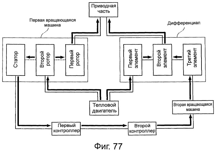 Силовая установка (патент 2458803)