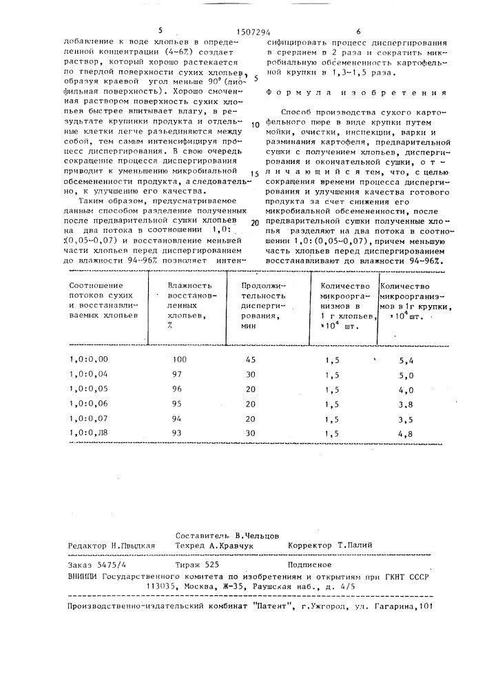 Способ производства сухого картофельного пюре в виде крупки (патент 1507294)