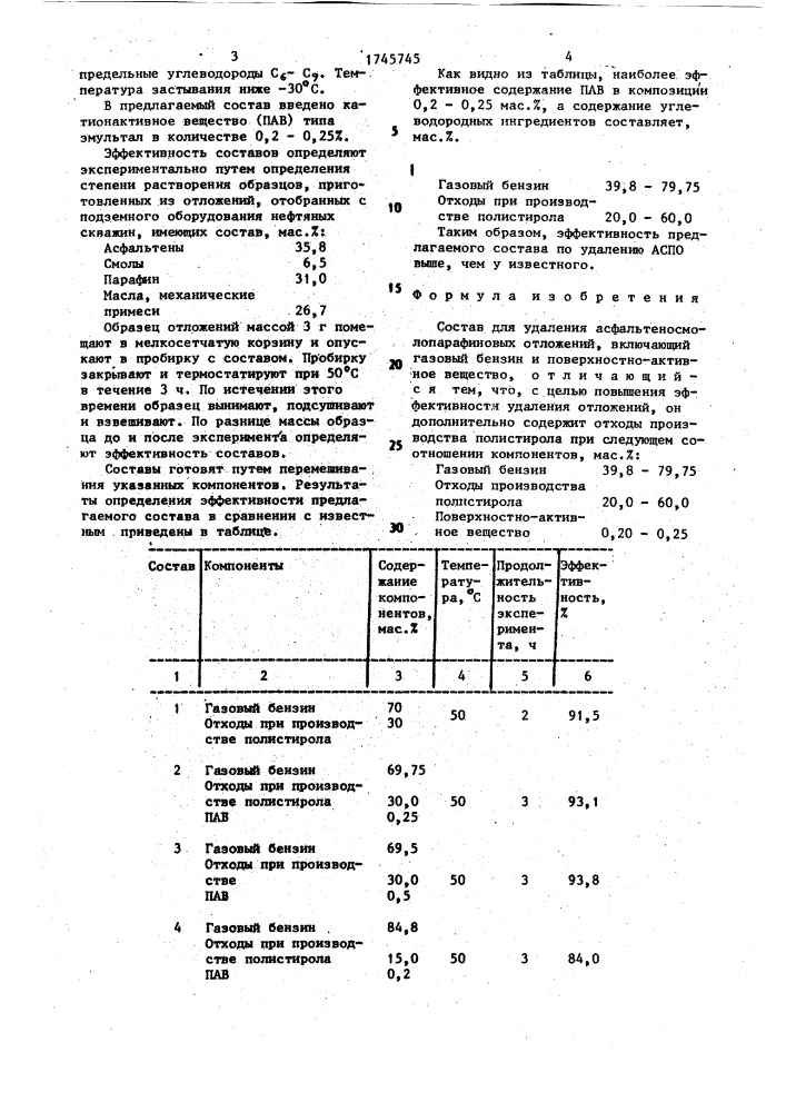 Состав для удаления асфальтеносмолопарафиновых отложений (патент 1745745)