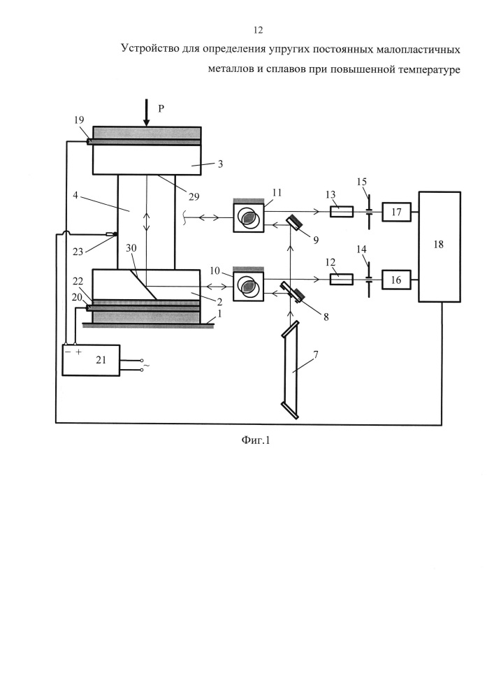 Устройство для определения упругих постоянных малопластичных металлов и сплавов при повышенной температуре (патент 2655949)