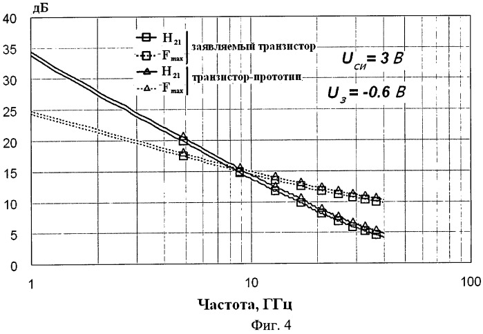 Транзистор на основе полупроводникового соединения (патент 2442243)