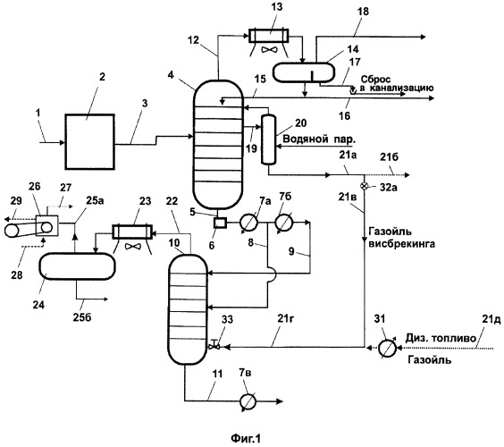 Способ (варианты) удаления сероводорода, образующегося в тяжелых нефтепродуктах при их переработке (патент 2485166)
