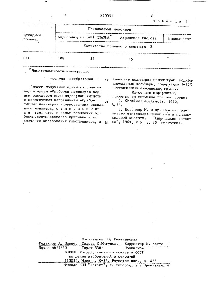 Способ получения привитых сополимеров (патент 840051)