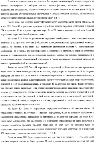 Устройство и способ обработки информации, носитель записи и программа (патент 2312464)