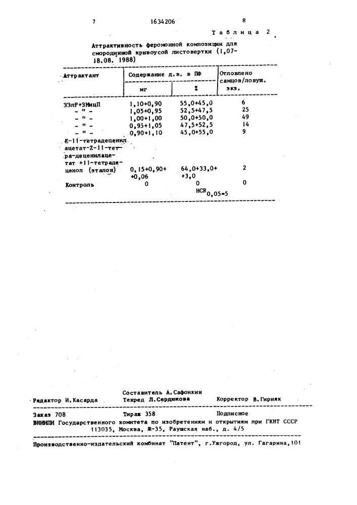 Аттрактант для листовертки кривоусой смородинной (патент 1634206)