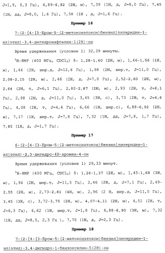 Бензилпиперидиновое производное (патент 2466127)