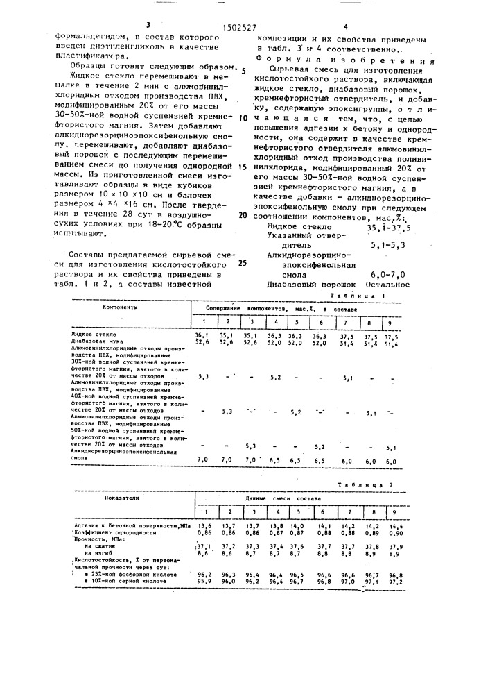 Сырьевая смесь для изготовления кислотостойкого раствора (патент 1502527)