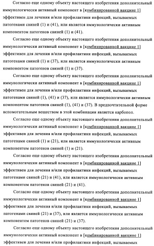 Поливалентные иммуногенные композиции pcv2 и способы получения таких композиций (патент 2488407)