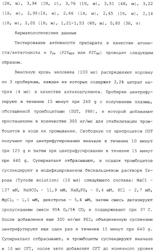 Соединения триазоло(4,5-d)пиримидина, фармацевтические композиции на их основе и способ лечения, способ их получения и промежуточные соединения (патент 2317990)