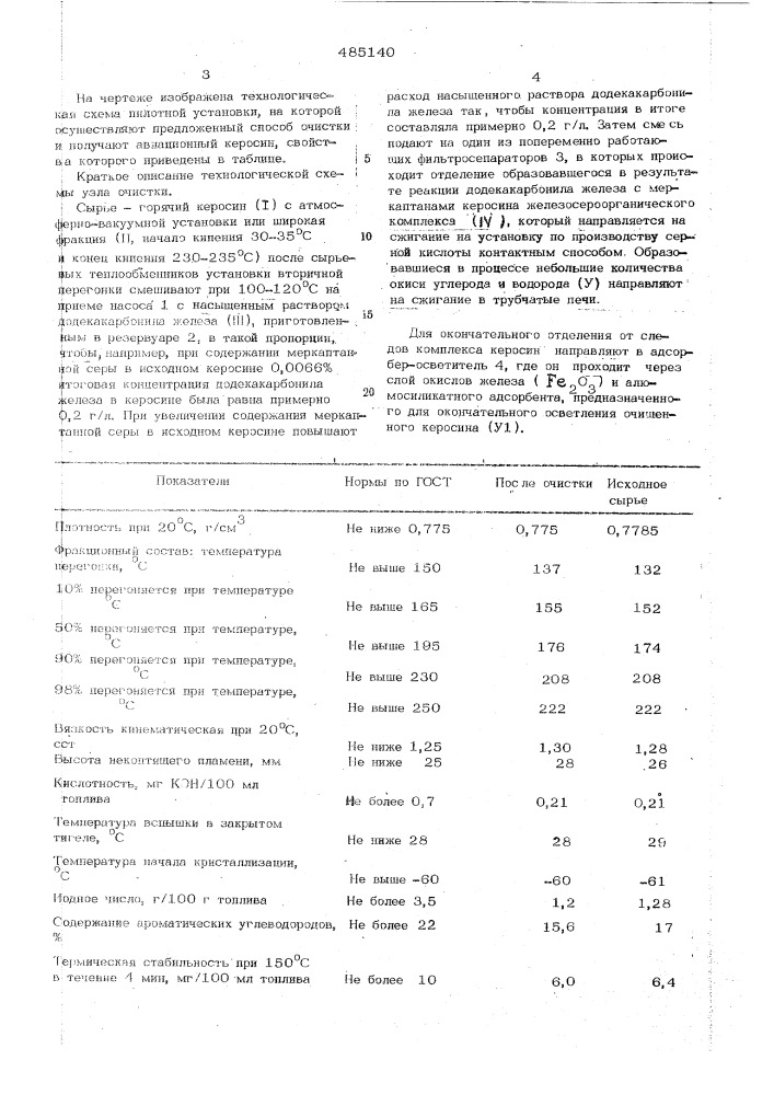 Способ очистки авиационного керосина от меркаптановой серы (патент 485140)