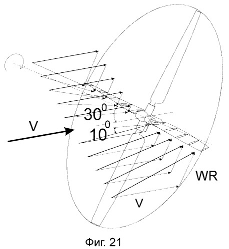 Способ полета в расширенном диапазоне скоростей на винтах с управлением вектором силы (патент 2371354)