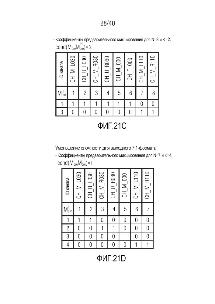 Многоканальный декоррелятор, многоканальный аудиодекодер, многоканальный аудиокодер, способы и компьютерная программа с использованием предварительного микширования входных сигналов декоррелятора (патент 2666640)