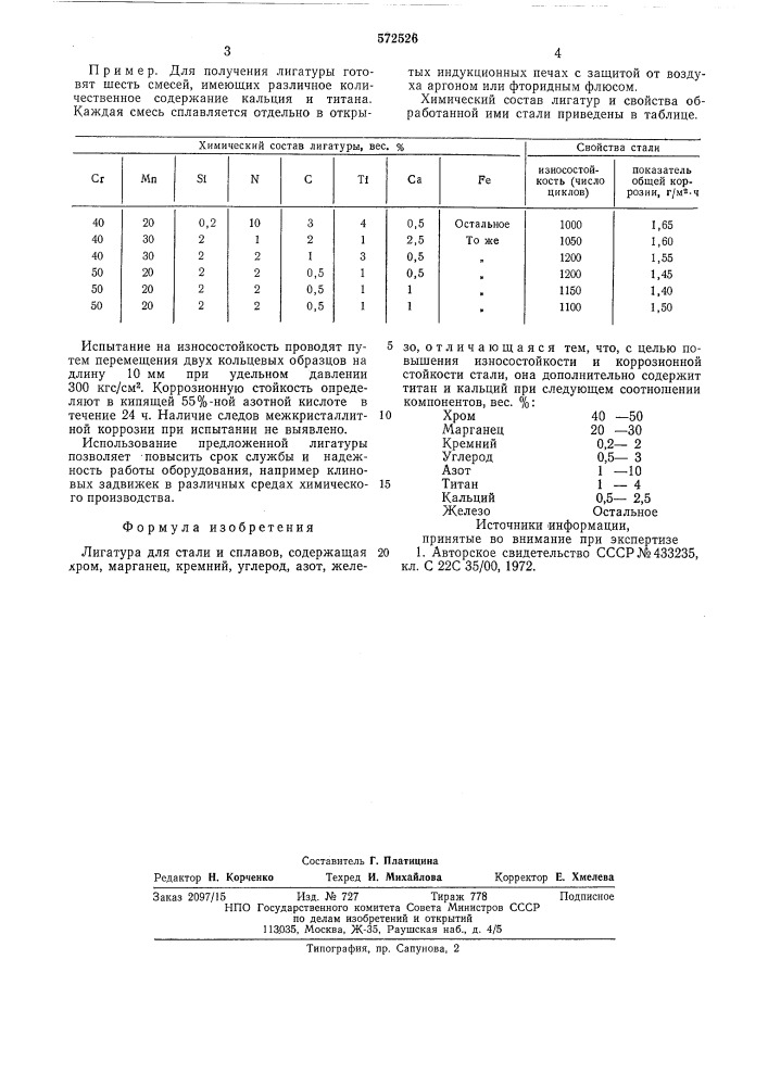 Лигатура для стали и сплавов (патент 572526)