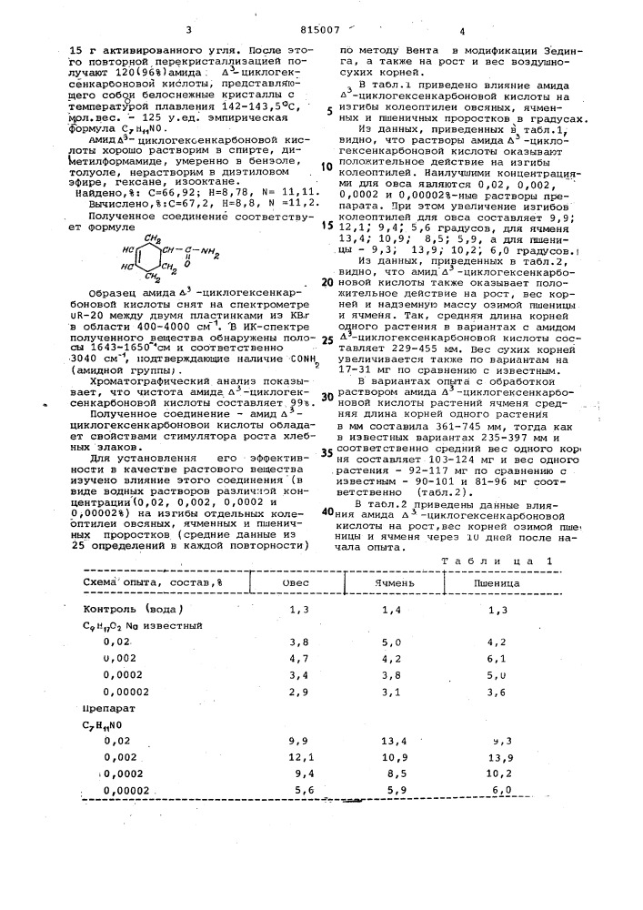 Амид - циклогексенкарбоновойкислоты, обладающий свойствамистимулятора pocta хлебных злаков (патент 815007)