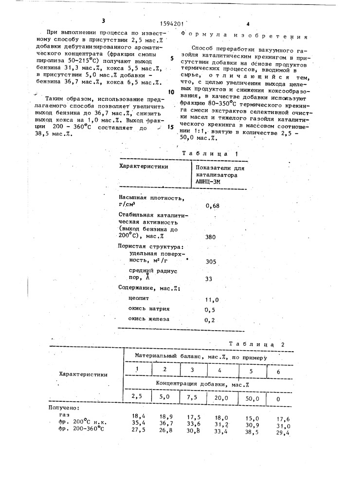 Способ переработки вакуумного газойля (патент 1594201)