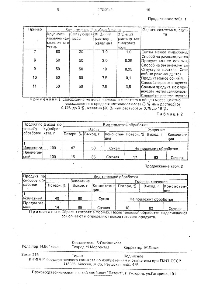 Способ получения формованного рыбного продукта (патент 1706528)