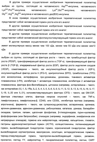 Производные глюкагон-подобного пептида-1 (glp-1) (патент 2401276)