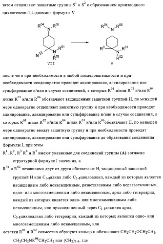 Замещенные производные циклогексан-1,4-диамина, способ их получения и лекарственное средство (патент 2321579)