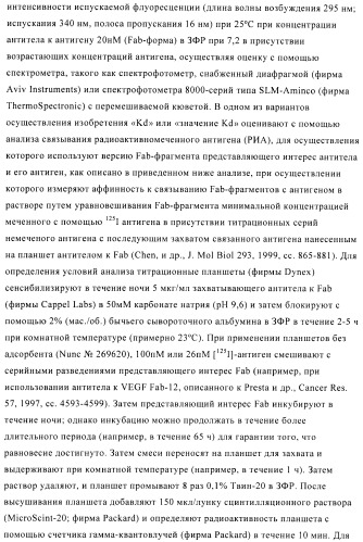 Композиции и способы диагностики и лечения опухоли (патент 2423382)