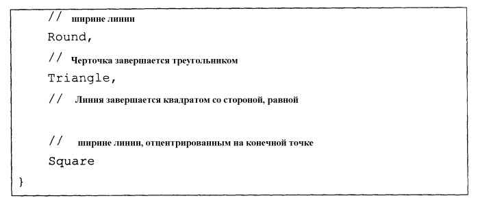 Интерфейсы визуального объекта и графа сцены (патент 2363984)