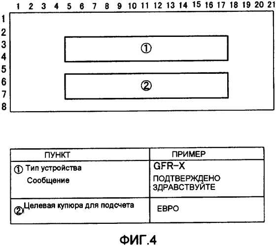 Устройство для различения и счета купюр (патент 2339999)