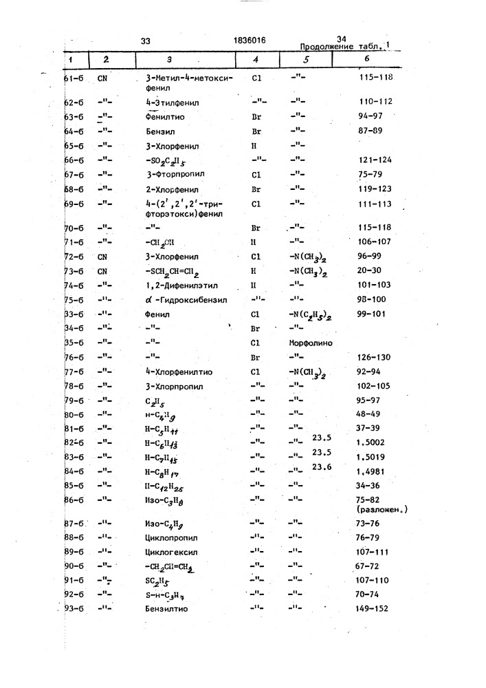 Фунгицидная композиция (патент 1836016)