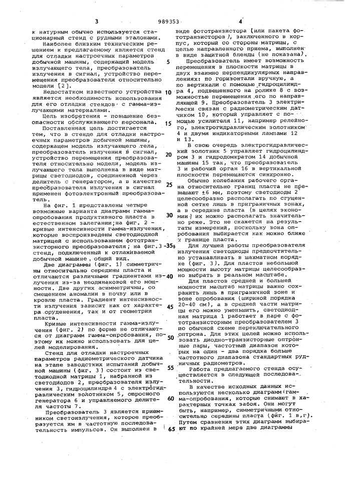 Стенд для отладки настроечных параметров добычной машины (патент 989353)