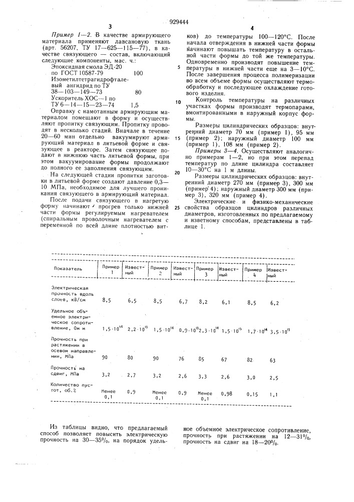 Способ изготовления цилиндров из армированных пластиков (патент 929444)